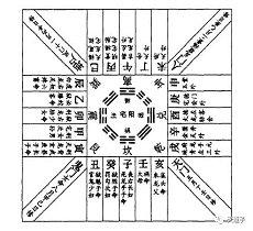 狮子座生不生气(狮子座真正生气的表现)