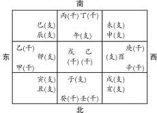 2002年岀生的属相为马吉祥颜色(2002年属相为马的幸运颜色有哪些)