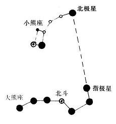 八字命宫能够做喜用神吗(命宫在四柱四柱中有何用)